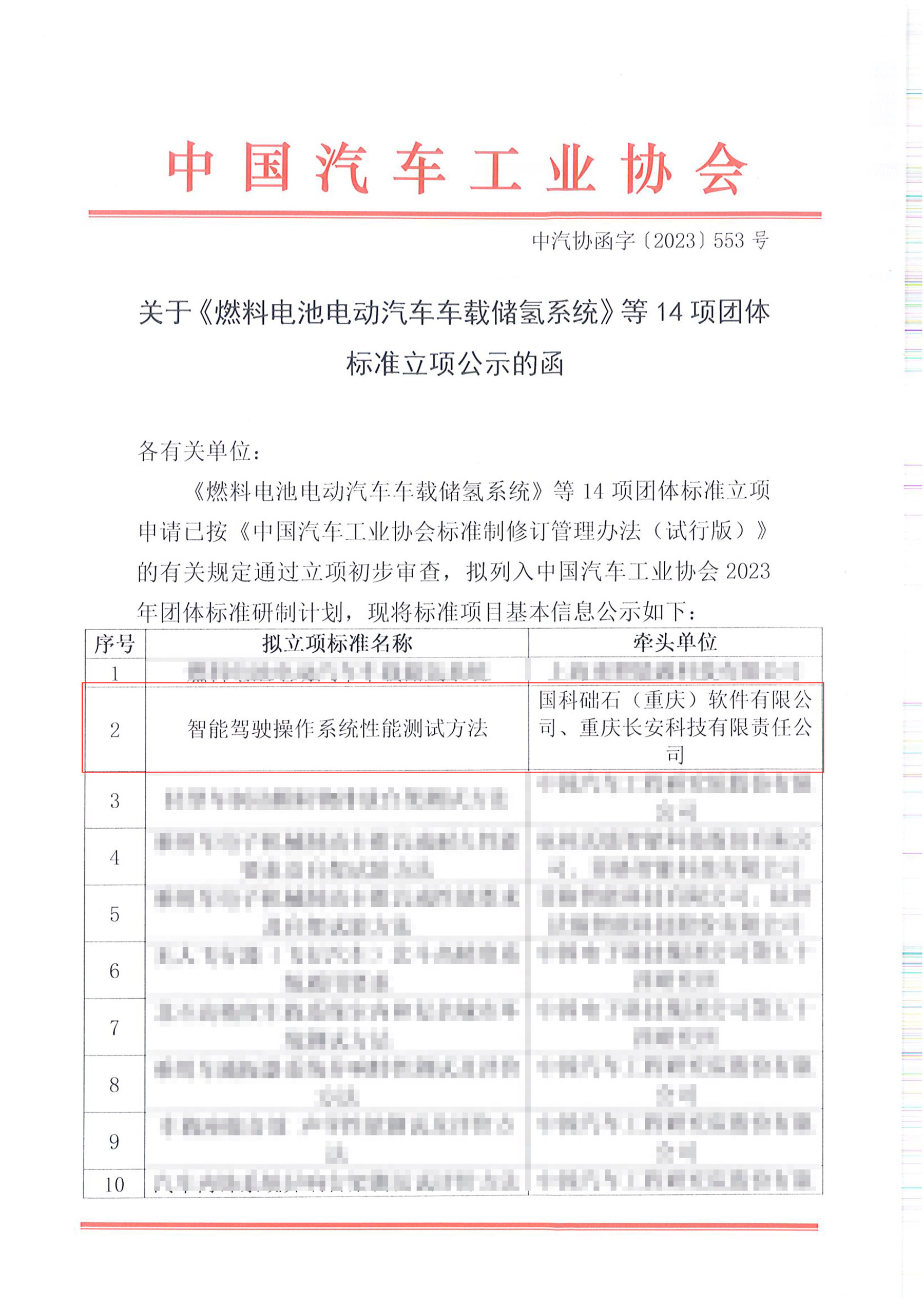 中国汽车工业协会 发布关于《智能驾驶操作系统性能测试方法》团体标准立项公示的函